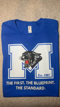 McK… The First, The Blueprint, The Standard